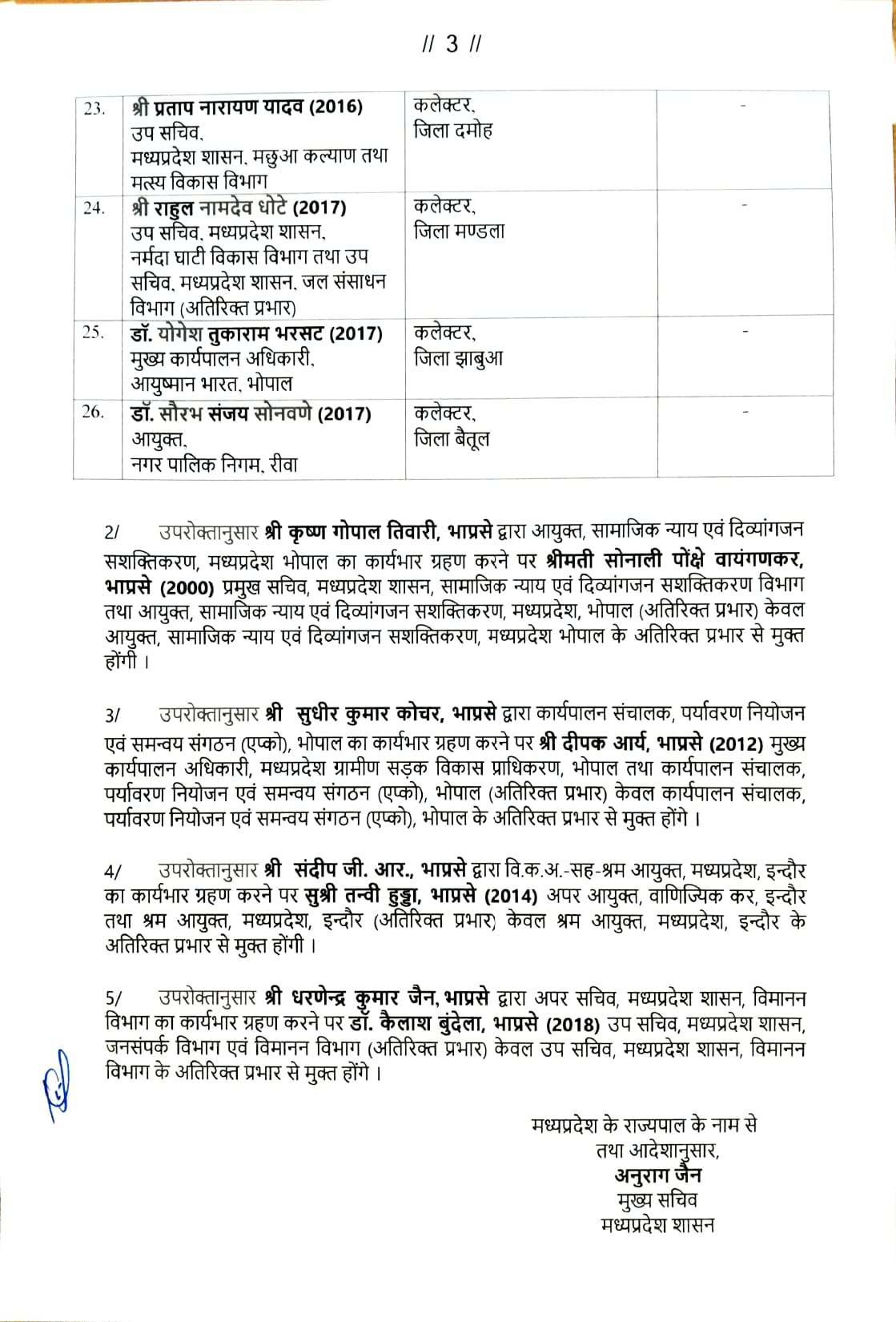 ias transfer 2026 mp collectors changed bhopal sagar rewa dhar