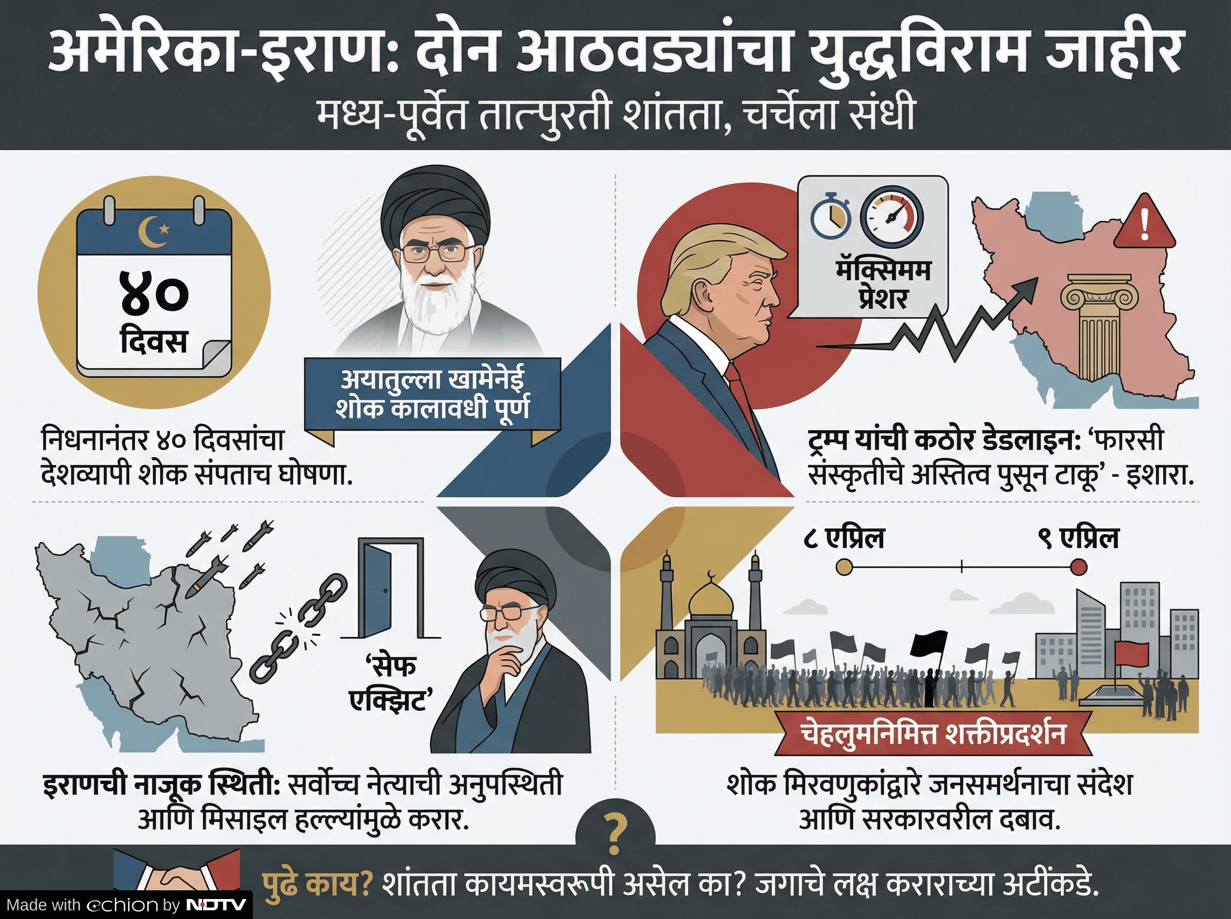 Latest and Breaking News on NDTV