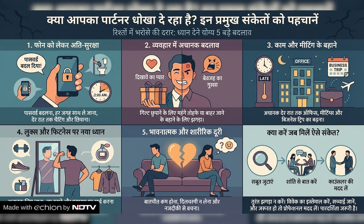 Extra Marital Affair, Relationship Advice, Marriage Tips, Cheating Signs, Relationship Red Flags Latest and Breaking News on NDTV