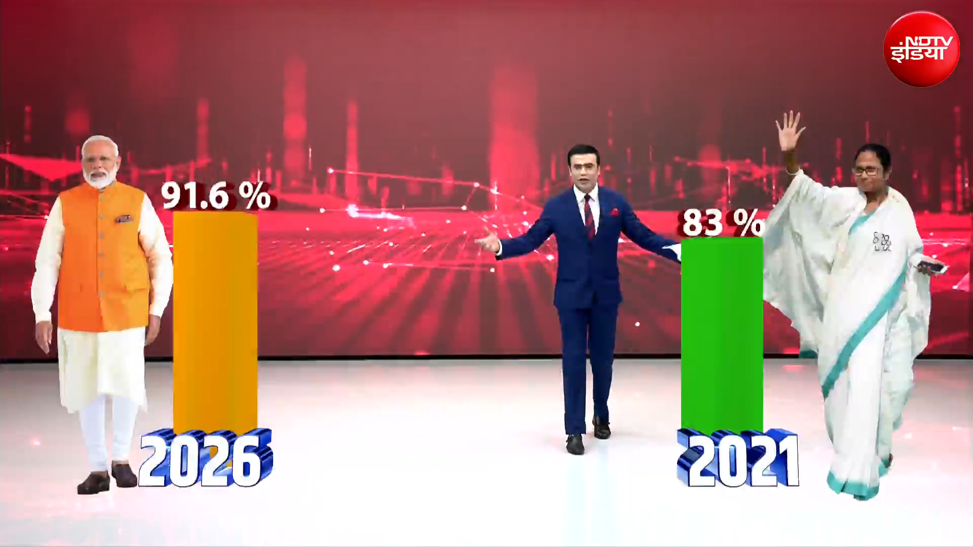 Bengal Election 2026: बंगाल ने रच दिया इतिहास, जनता ने चुपचाप कर दिया बड़ा खेल