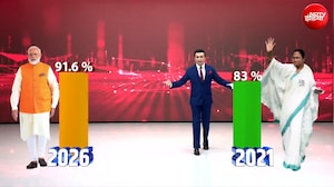 Bengal Election 2026: बंगाल ने रच दिया इतिहास, जनता ने चुपचाप कर दिया बड़ा खेल