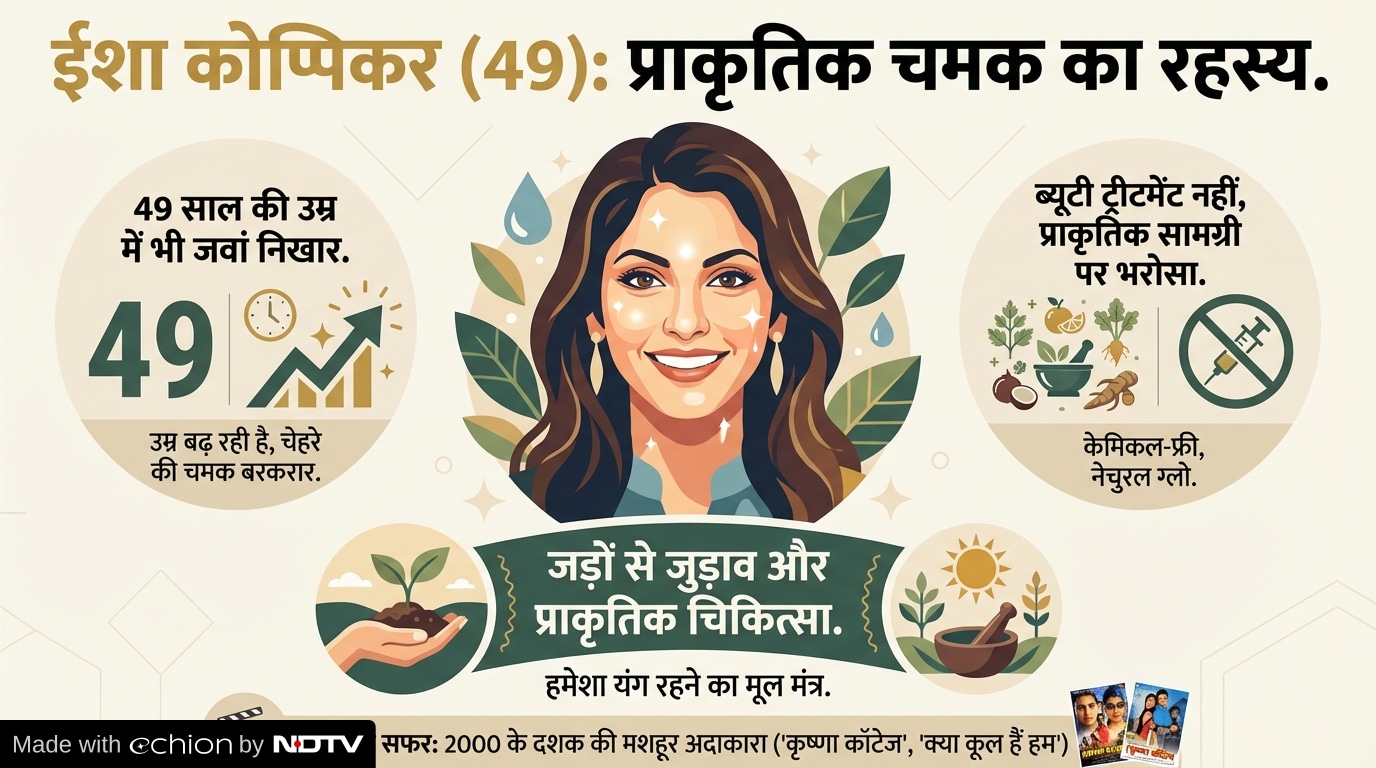 Latest and Breaking News on NDTV