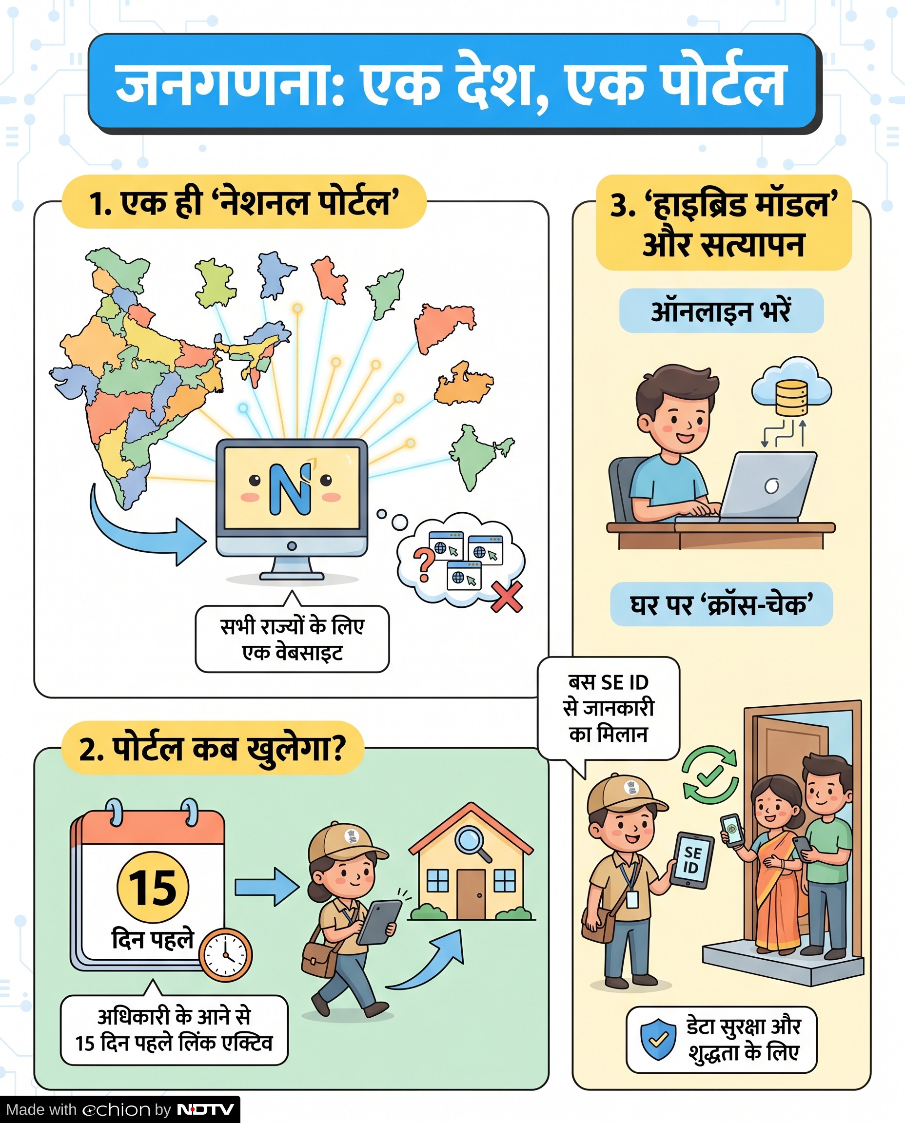 Latest and Breaking News on NDTV