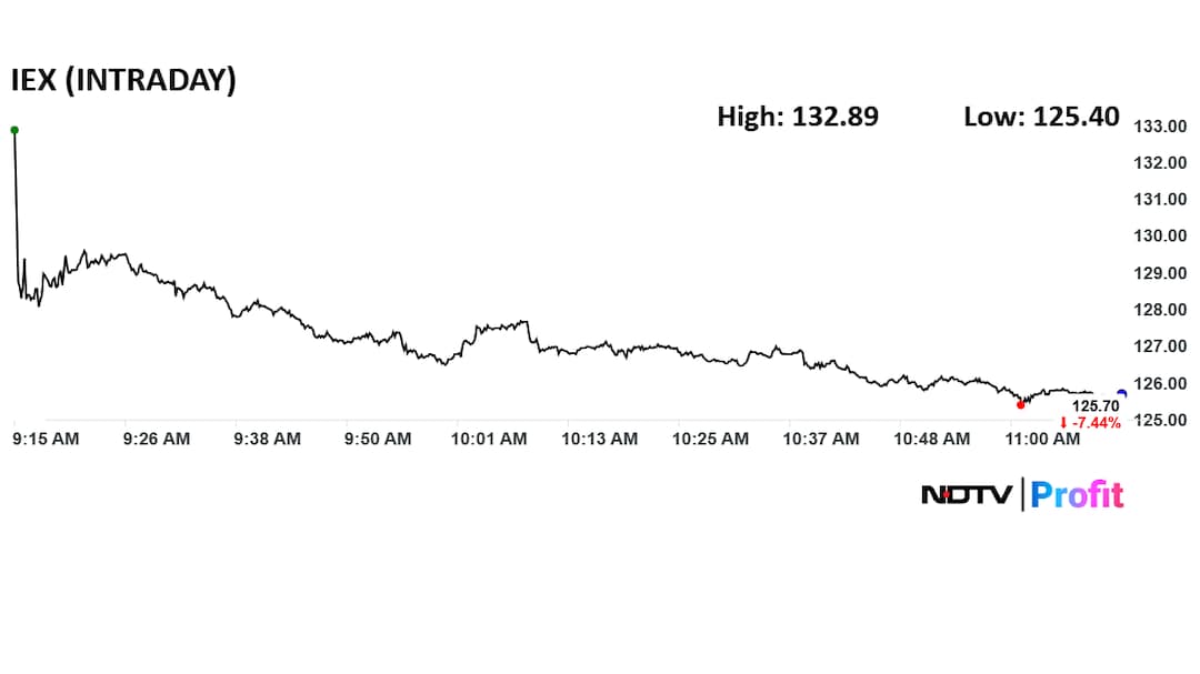 Add image caption here