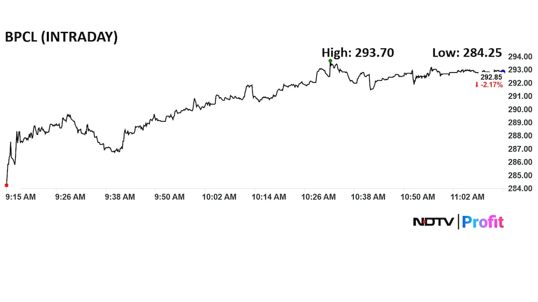 Latest and Breaking News on NDTV Latest and Breaking News on NDTV