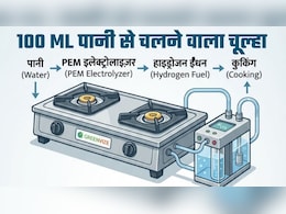 न LPG, न PNG! इस कंपनी ने बनाया पानी से चलने वाला चूल्&zwj;हा, किचन में लगा डाला तो लाइफ झिंगालाला, कीमत जान लीजिए
