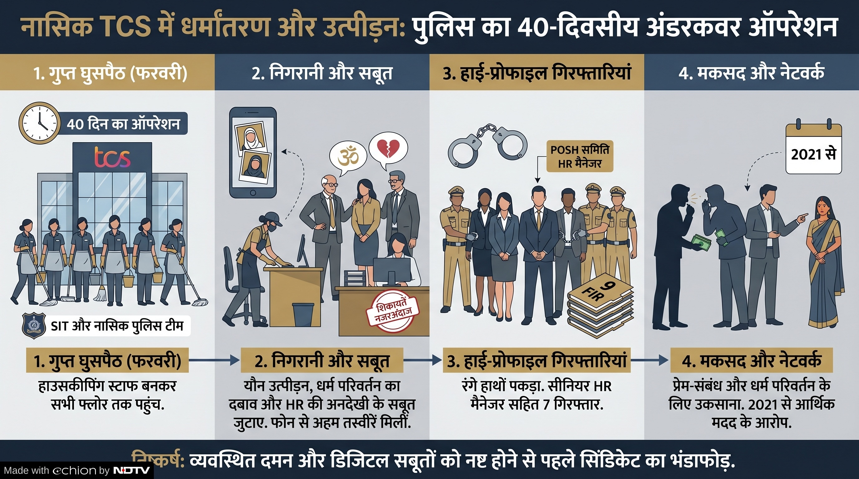 Latest and Breaking News on NDTV Latest and Breaking News on NDTV