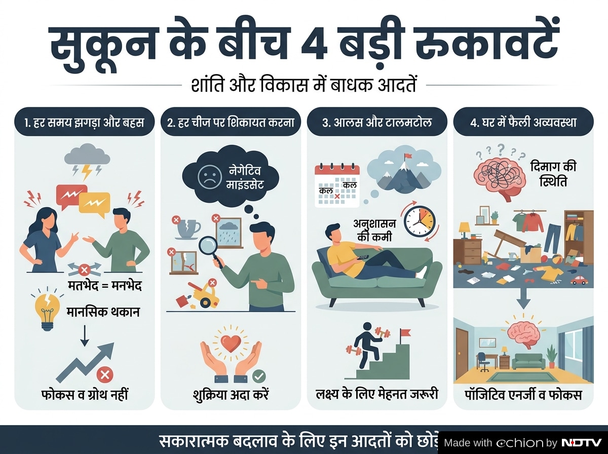 Latest and Breaking News on NDTV