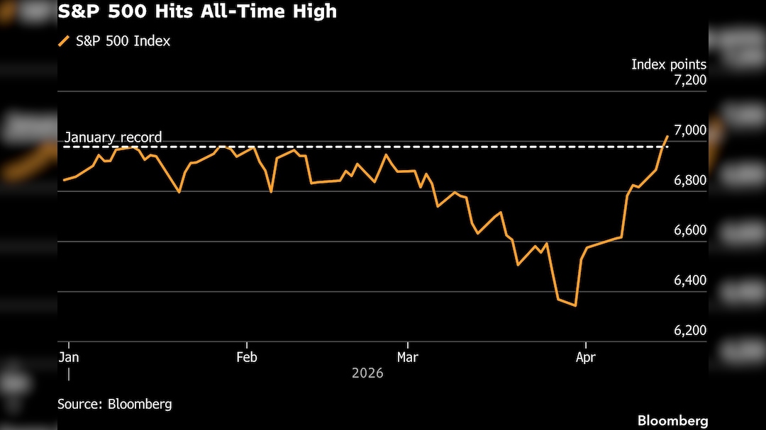 Latest and Breaking News on NDTV Latest and Breaking News on NDTV