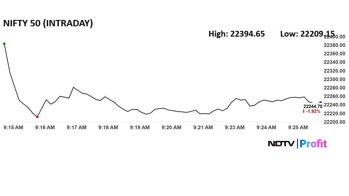 Latest and Breaking News on NDTV