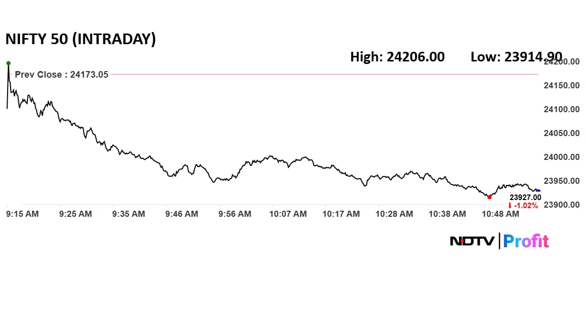 Add image caption here