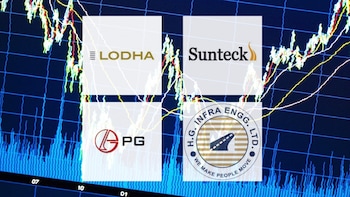 Sunteck Realty, HG Infra, Lodha And More: Top Mid-, Small-Cap Stocks Trading With Large Discounts