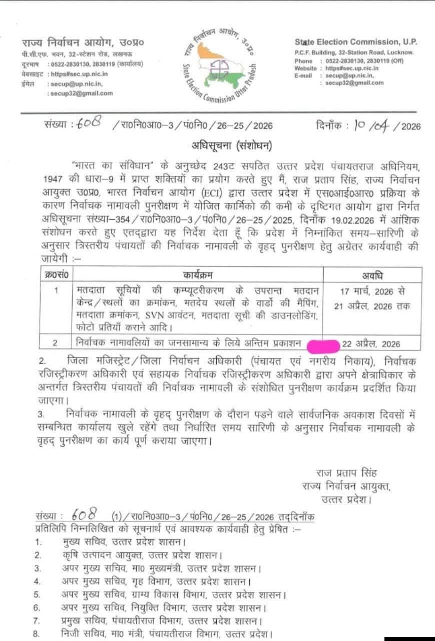 Panchayat Chunav in Uttar Pradesh