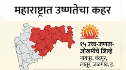 Maharashtra Heat Wave SOP: सावधान! महाराष्ट्रात उष्णतेचा कहर; राज्य सरकारकडून 3 SOP जाहीर, काय आहेत नियम?
