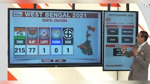 SIR Impact On Bengal Polls: The Numbers Game With Rahul Kanwal