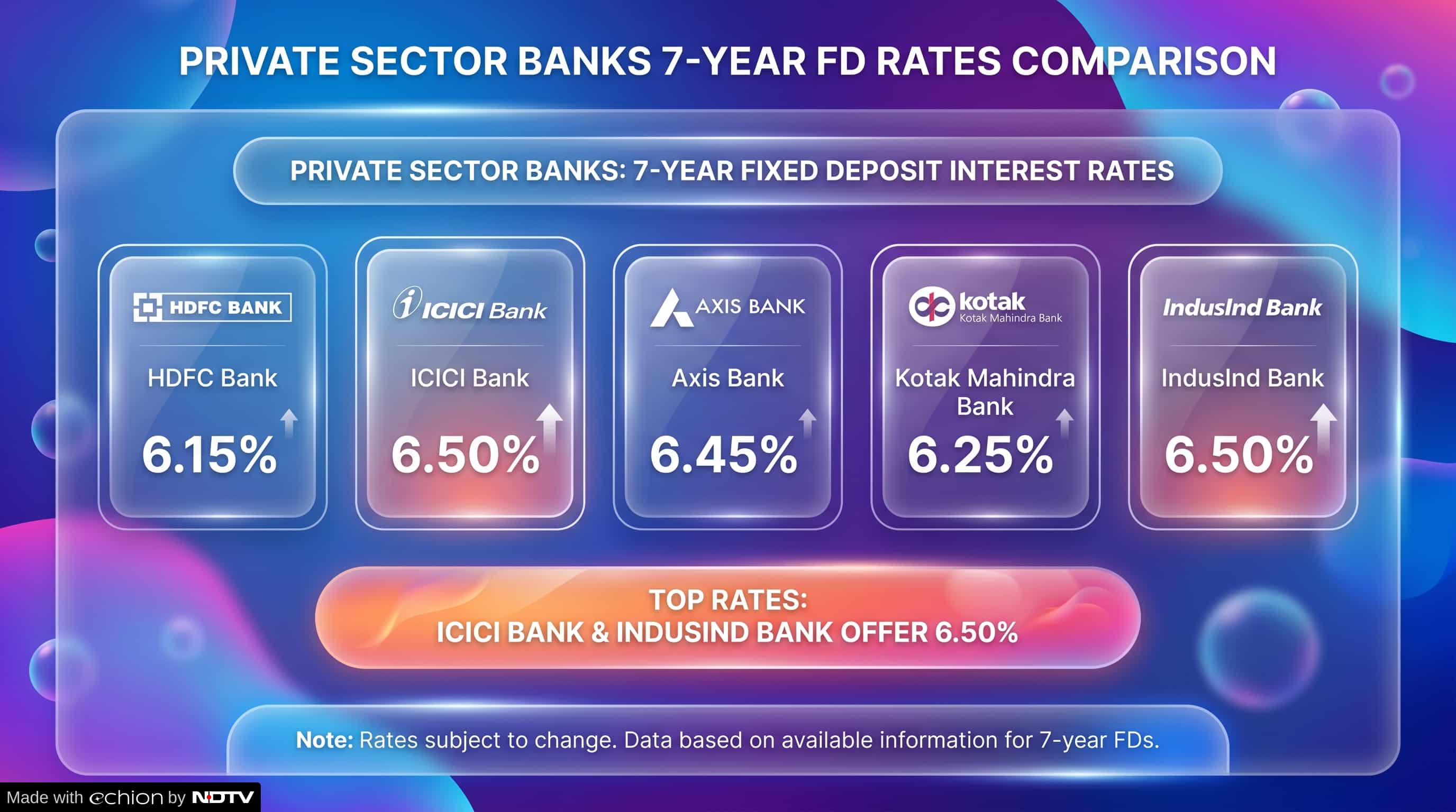 Add image caption here