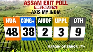 Assam Exit Polls Hint At NDA Lead, BJP Claims Bigger Mandate