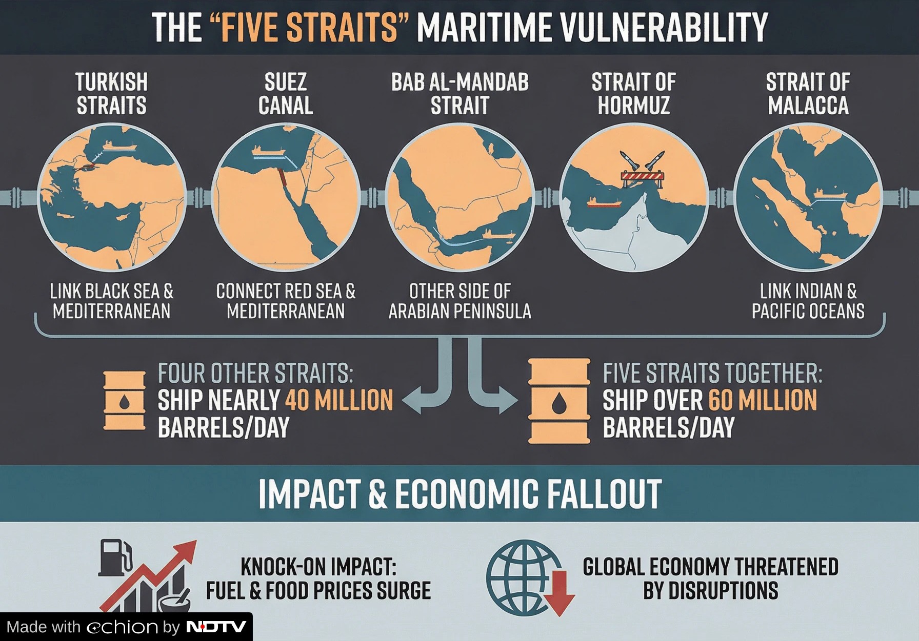 Image generated by AI