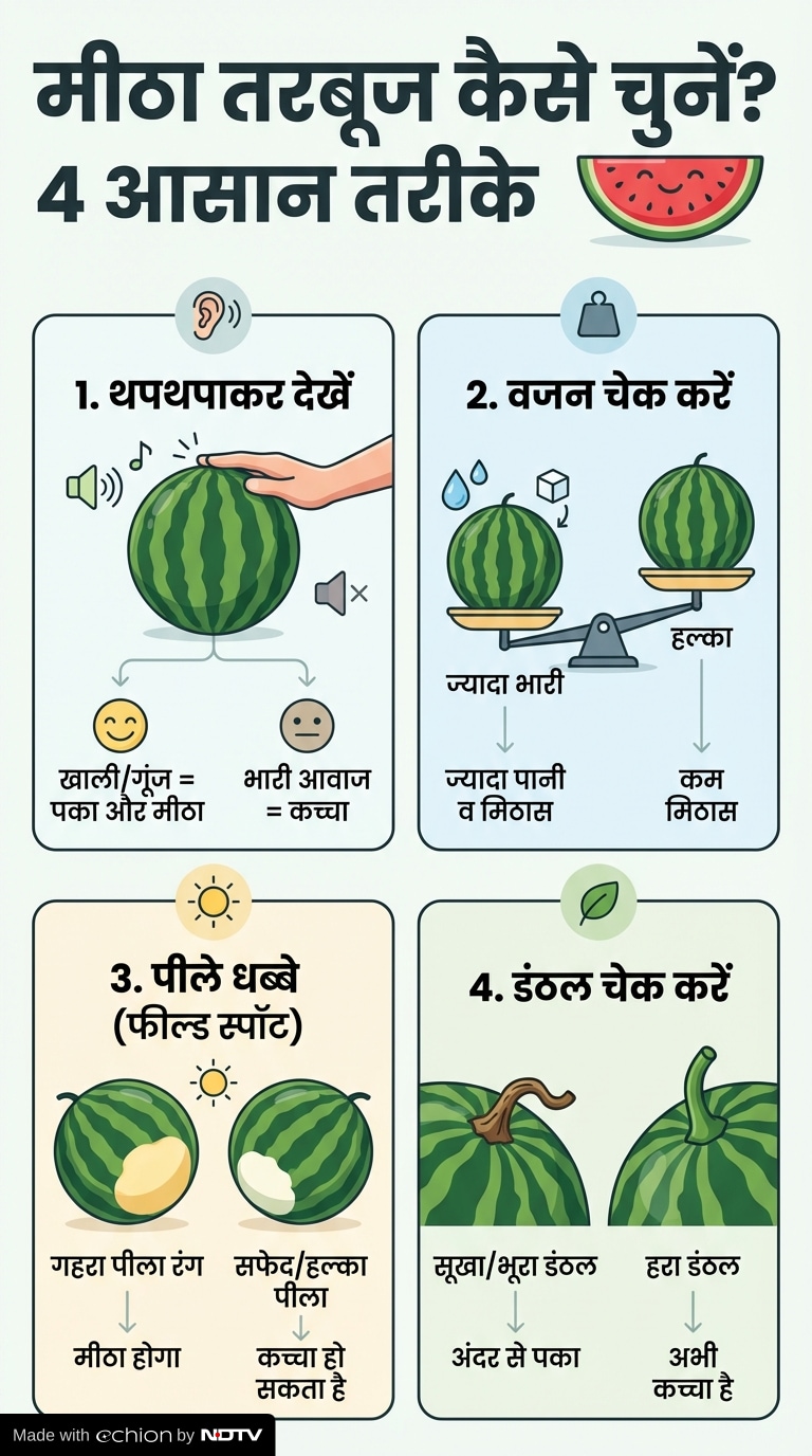 Latest and Breaking News on NDTV Latest and Breaking News on NDTV