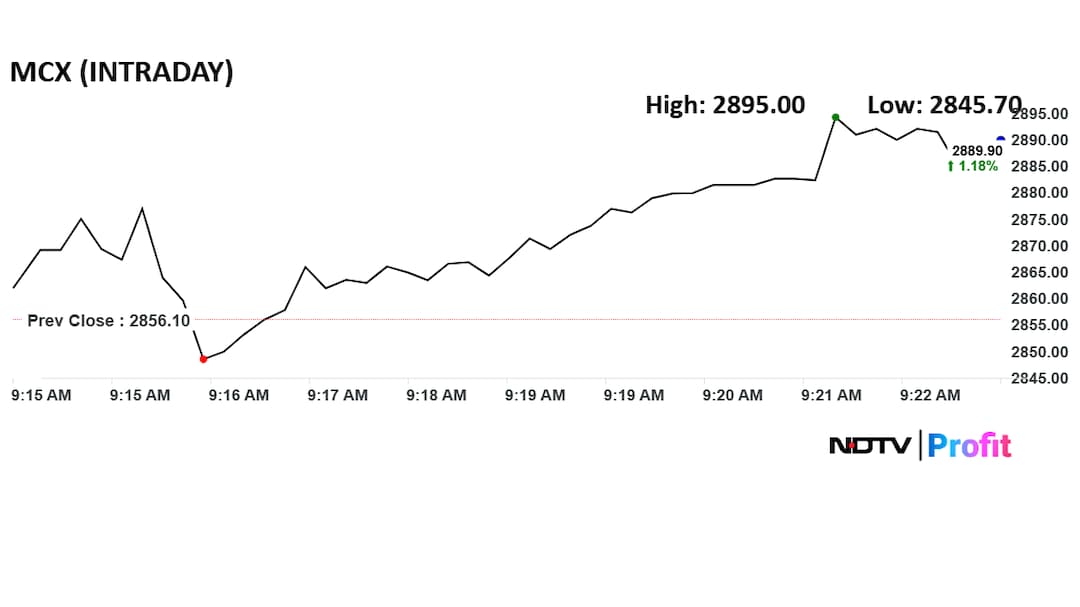 Latest and Breaking News on NDTV