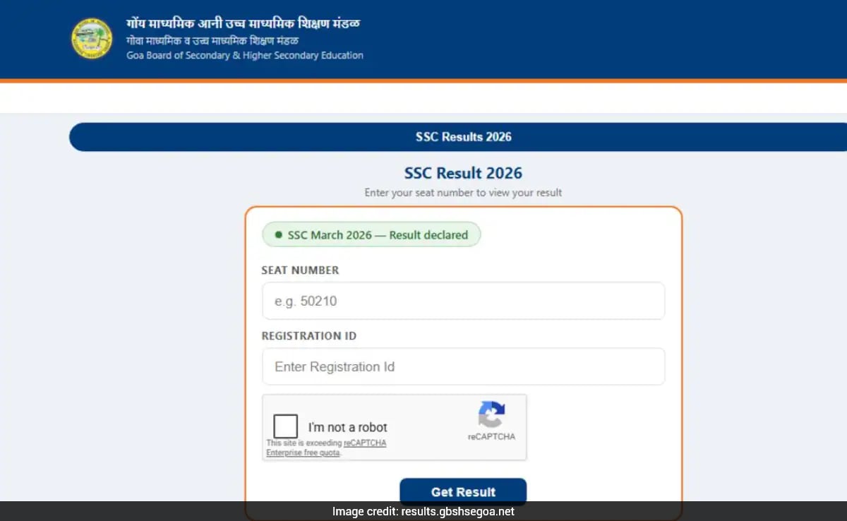 The Art of Baking: From Classic Bread to Artisan Pastries