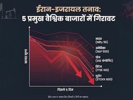 40 दिन में 12 ट्रिलियन डॉलर स्&zwj;वाहा! शांति वार्ता फेल होने के बाद कल निफ्टी, सेंसेक्स में आर या पार?