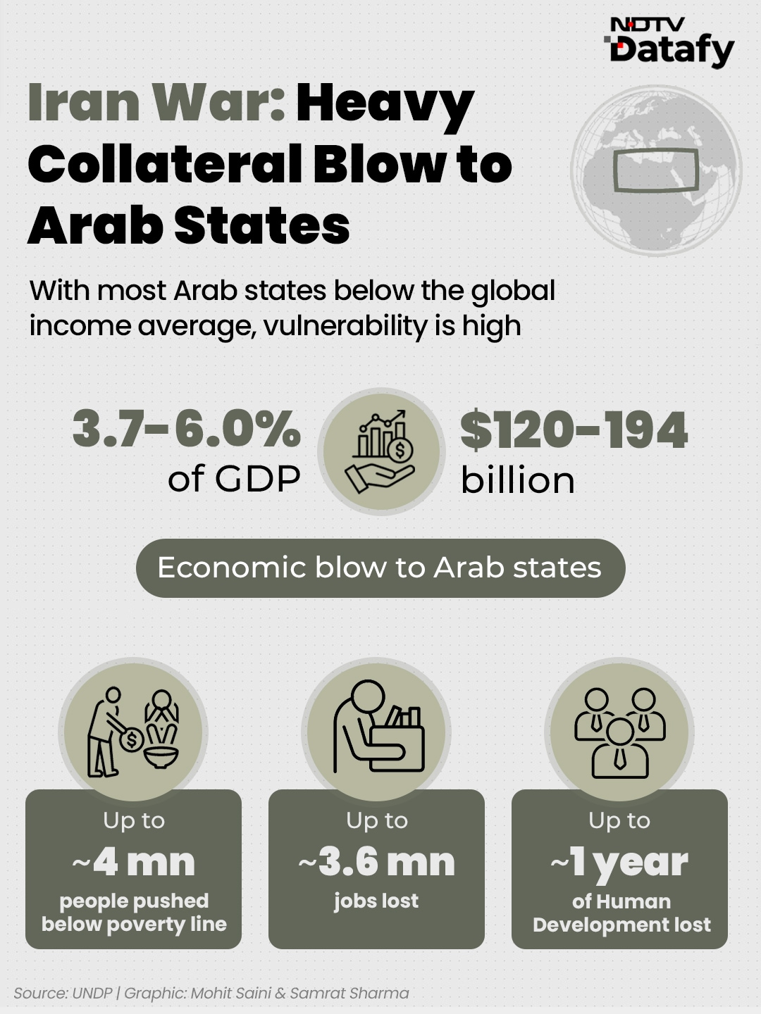 Latest and Breaking News on NDTV