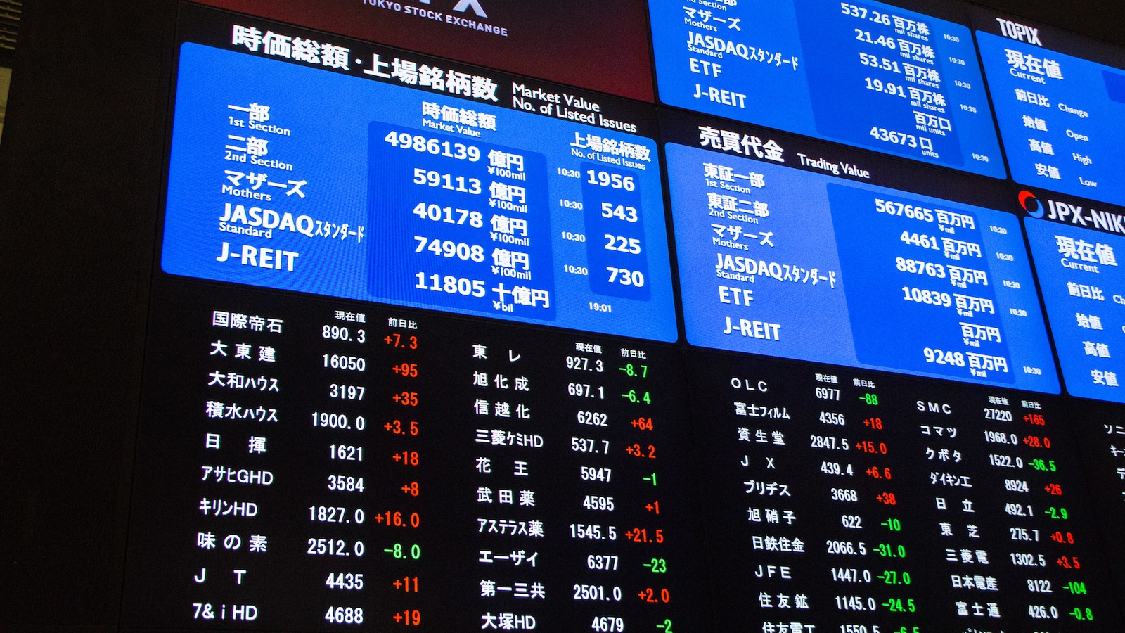Asian Markets Today: Nikkei Tumbles 2% Ahead Of Bank Of Japan Rate Decision; Kospi Crashes 4%