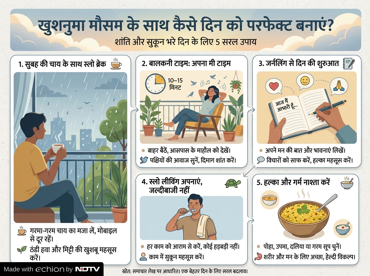 Latest and Breaking News on NDTV