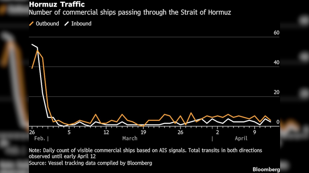 Latest and Breaking News on NDTV Latest and Breaking News on NDTV