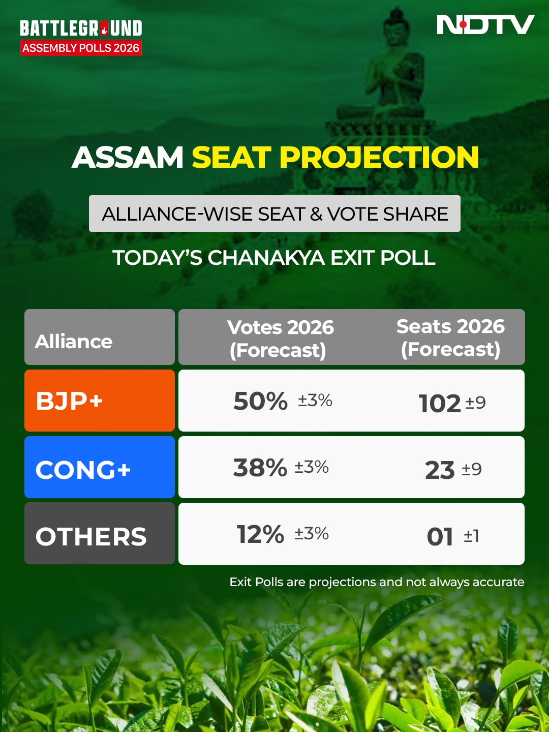 Latest and Breaking News on NDTV