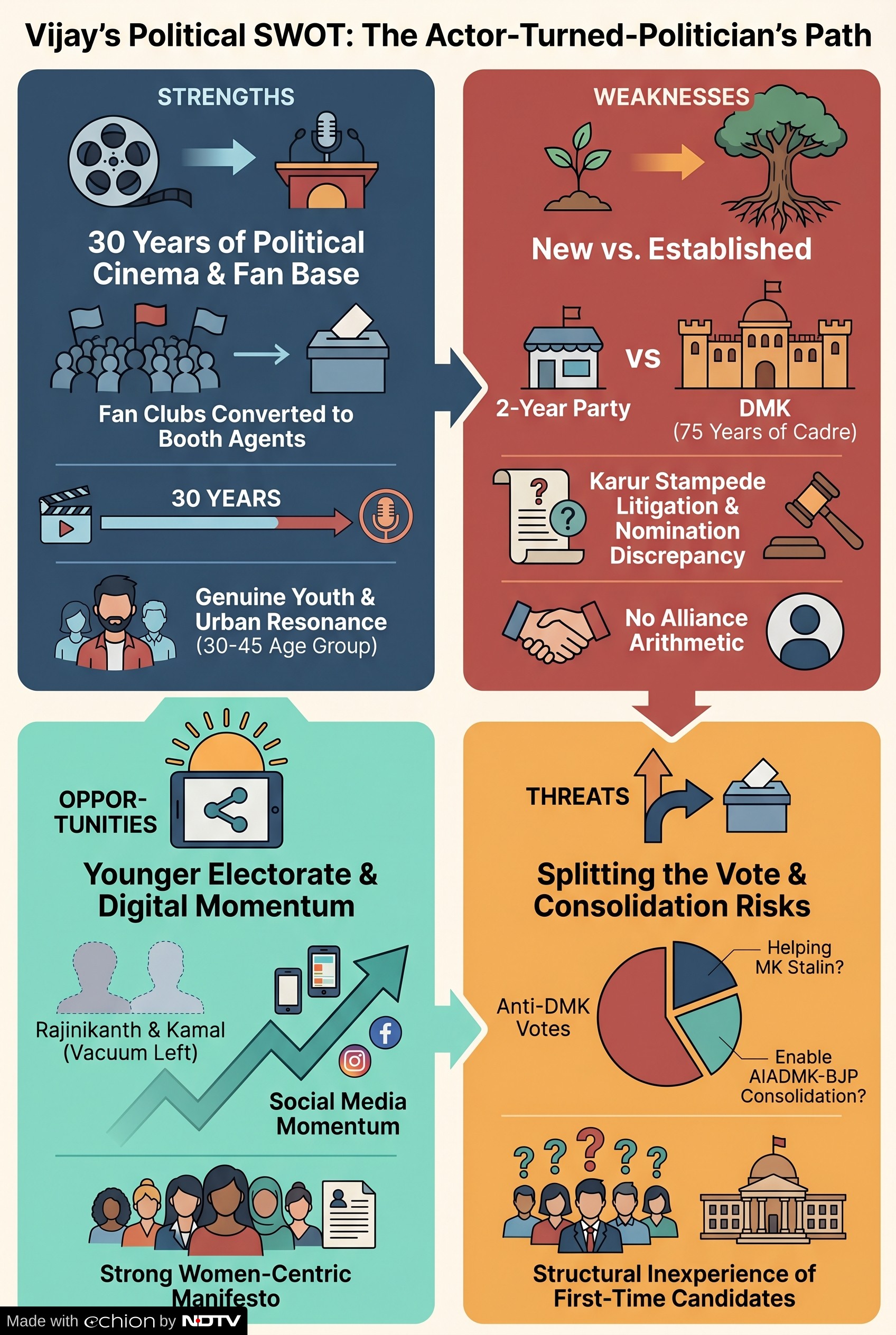 Latest and Breaking News on NDTV