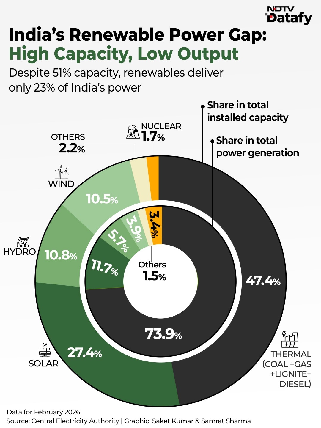 Latest and Breaking News on NDTV Latest and Breaking News on NDTV