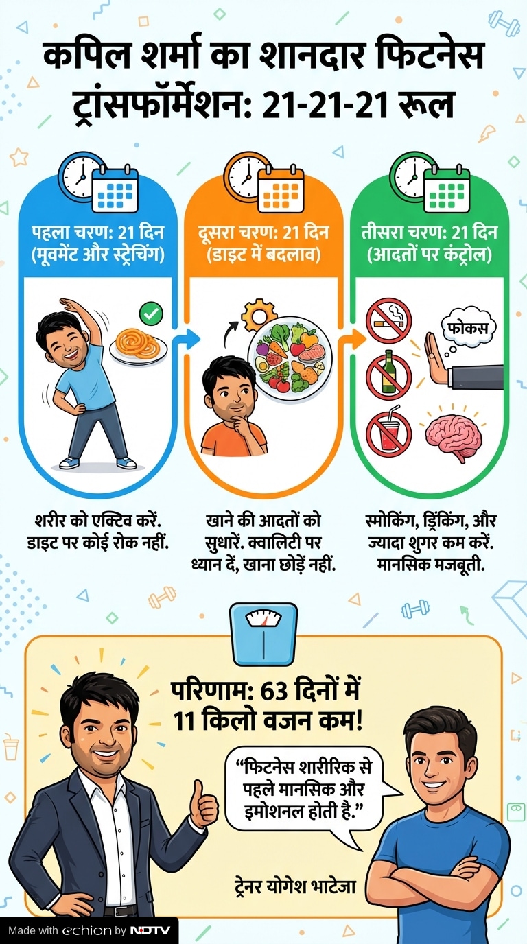 Latest and Breaking News on NDTV