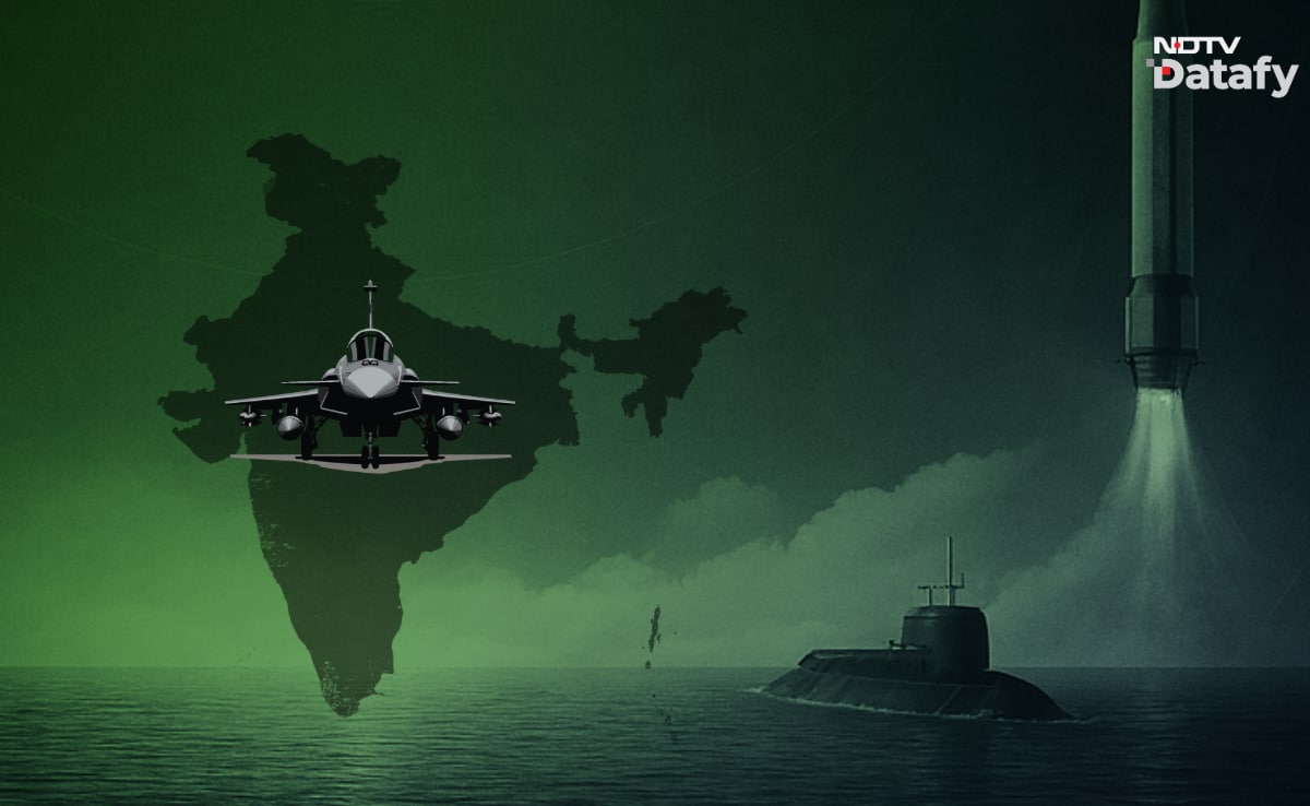 India's Defence Exports At All-Time High: Who Buys And What India Sells
