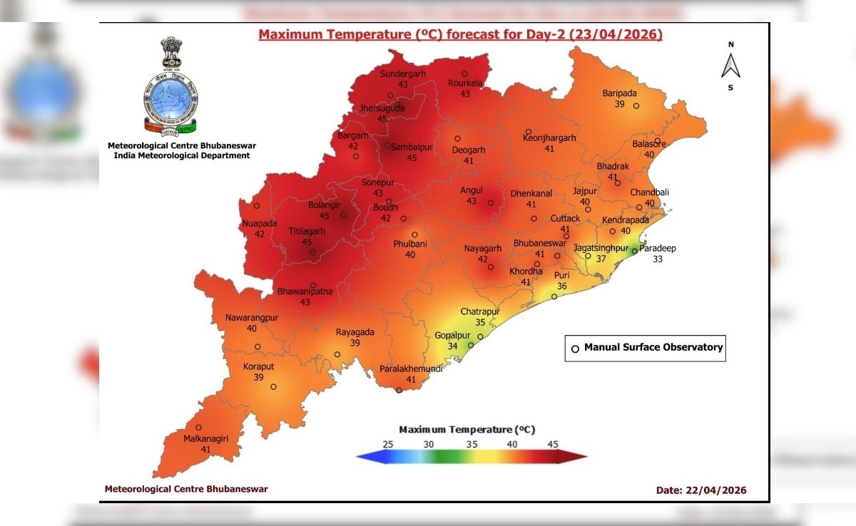 देश में सबसे गर्म ओडिशा का झारसुगुड़ा, पारा 44.6; सुबह 8 बजे के बाद घर से नहीं निकल पाते लोग