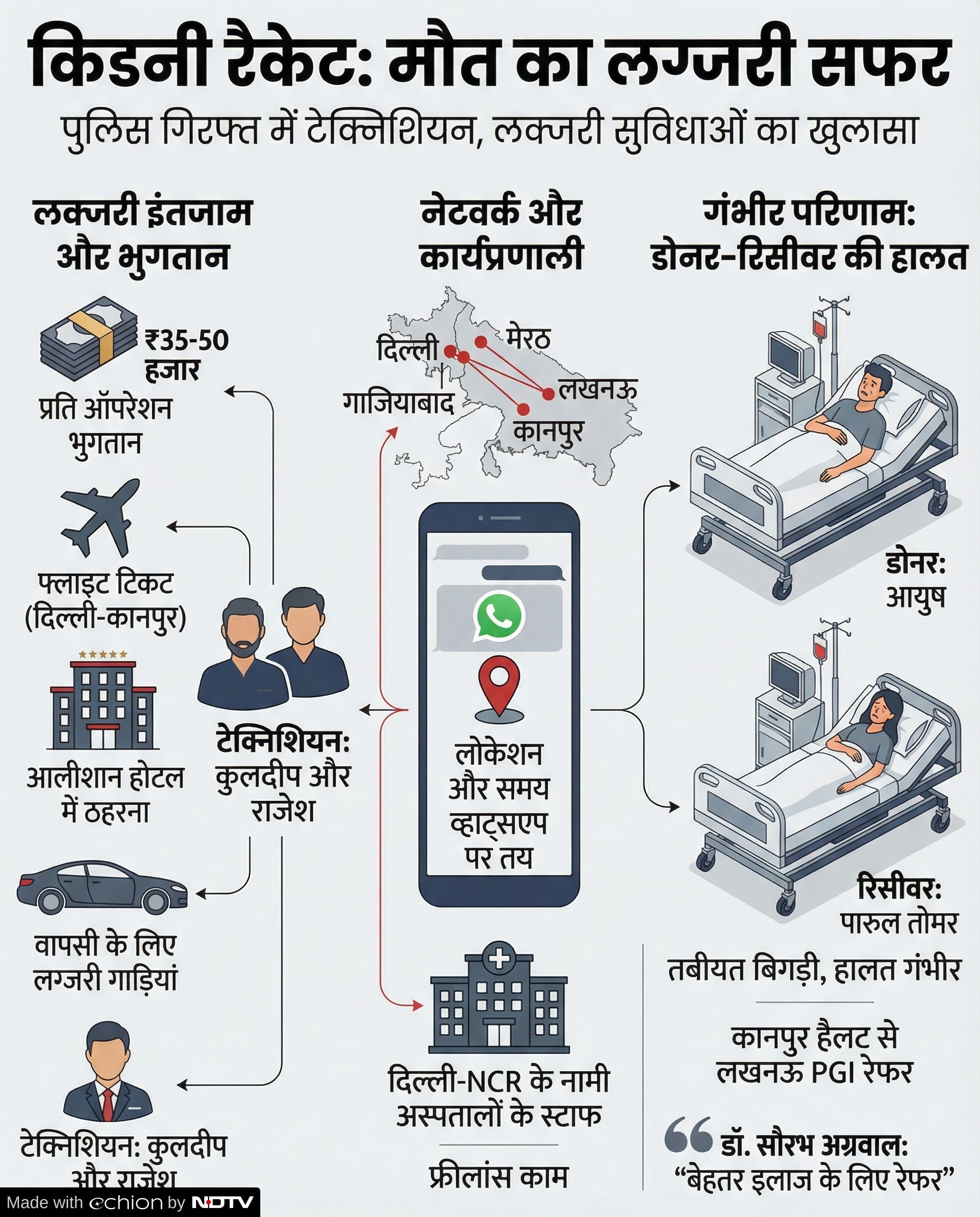 Latest and Breaking News on NDTV