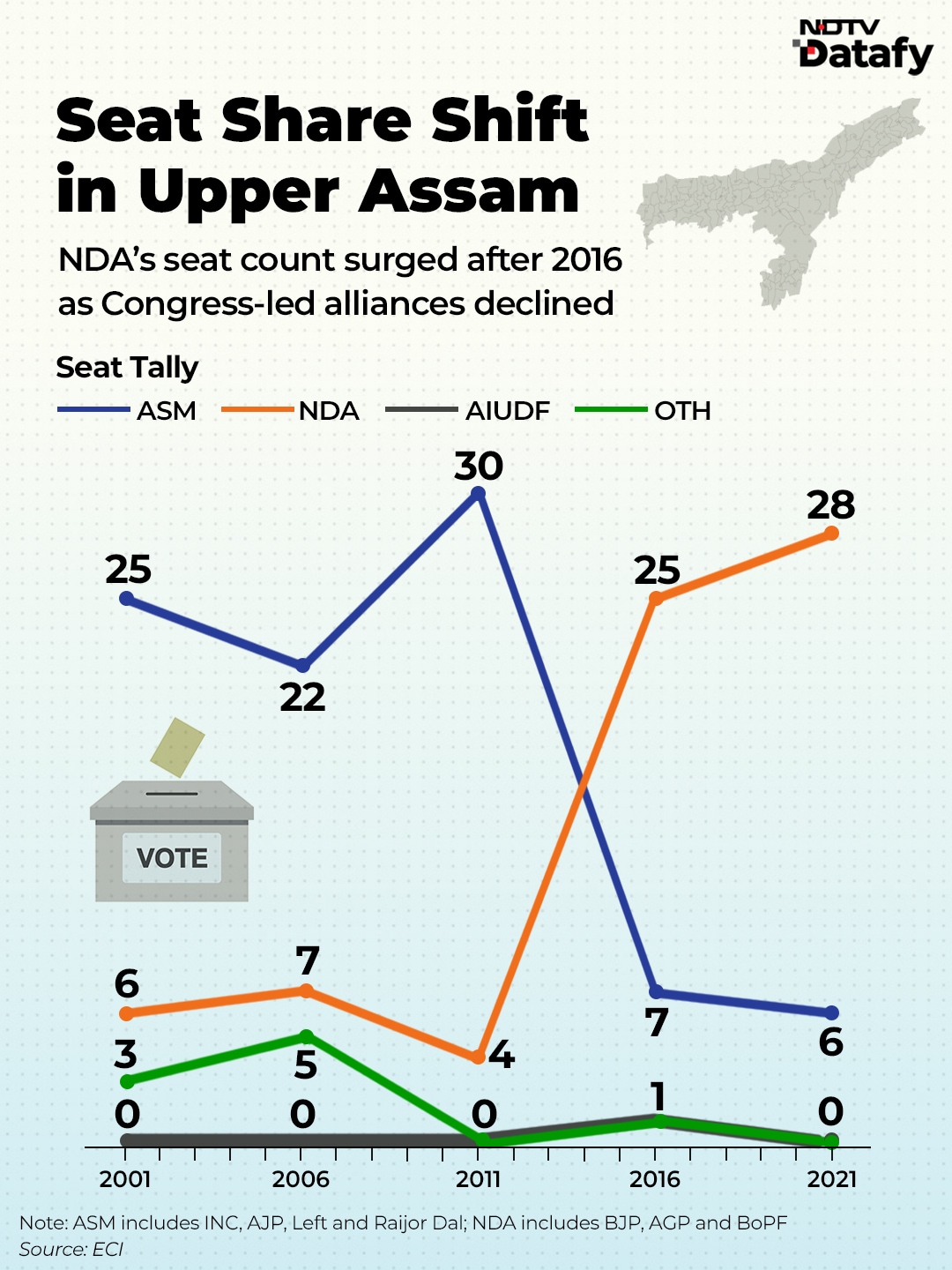 Latest and Breaking News on NDTV