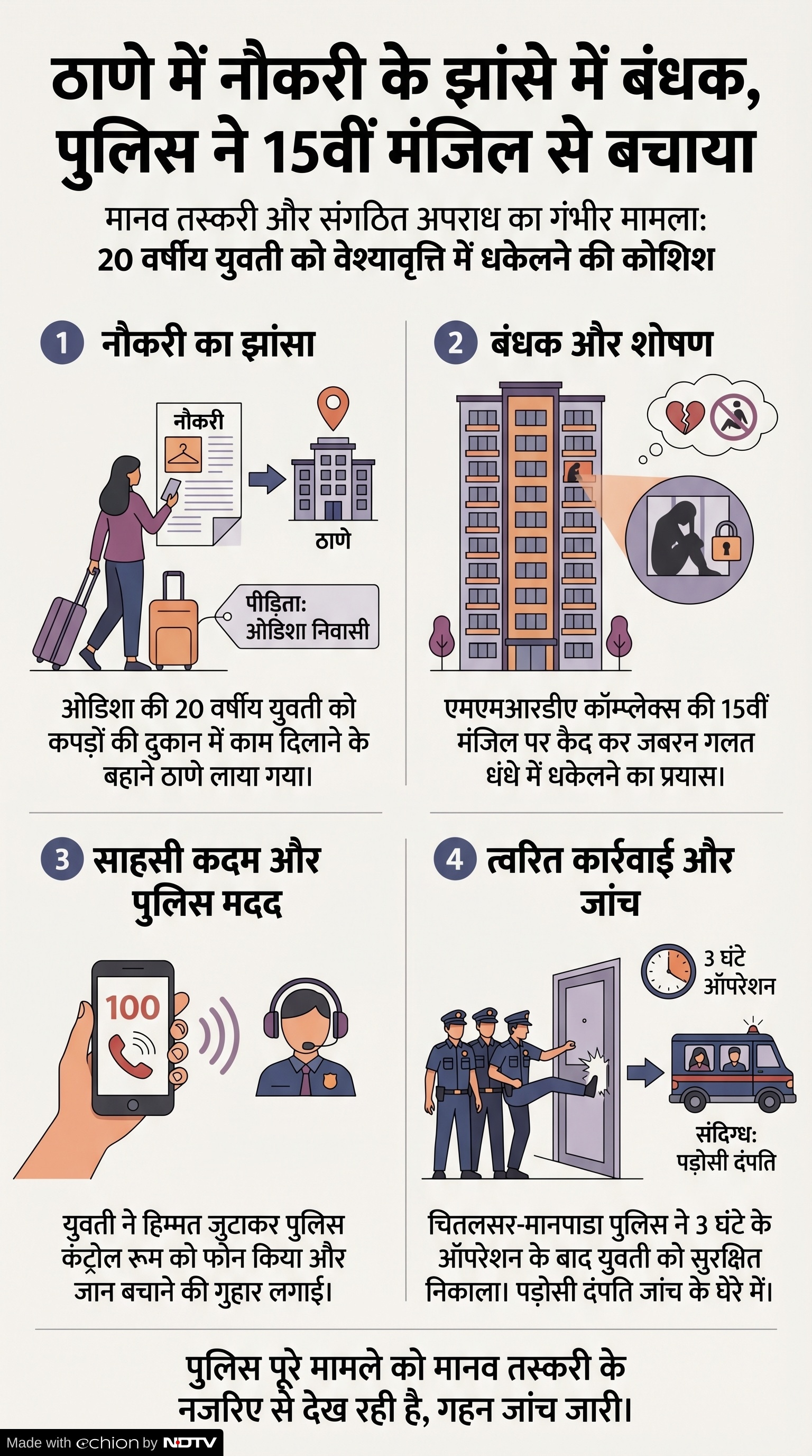 Thane Hostage Case: ठाणे में नौकरी के बहाने युवती बंधक, 15वीं मंजिल से पुलिस ने छुड़ाया