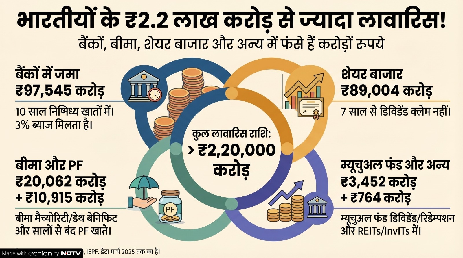 Add image caption here