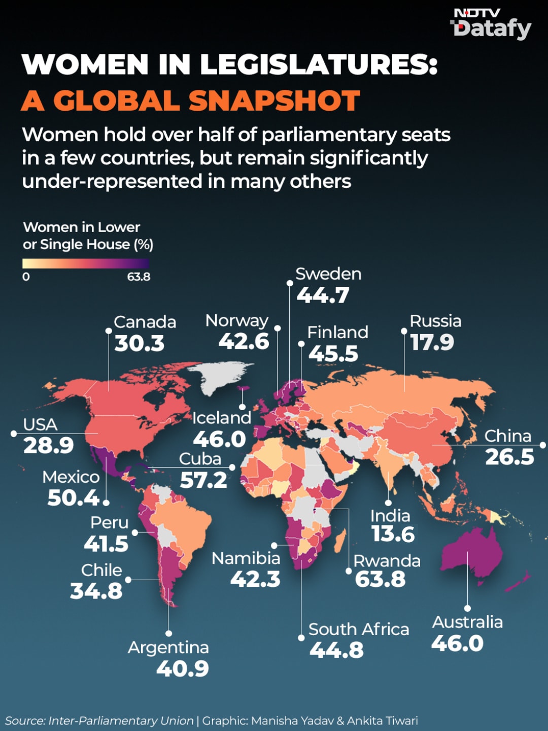 Latest and Breaking News on NDTV