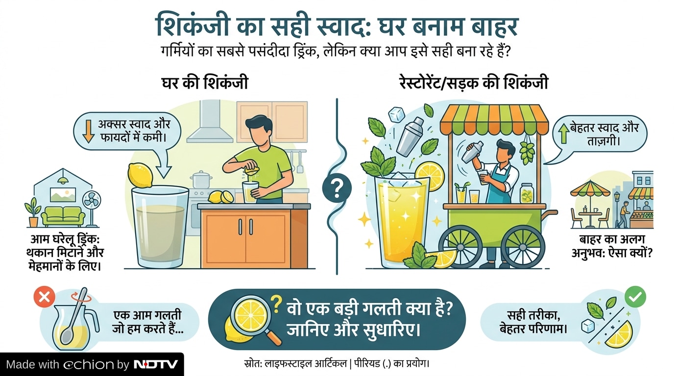 Latest and Breaking News on NDTV