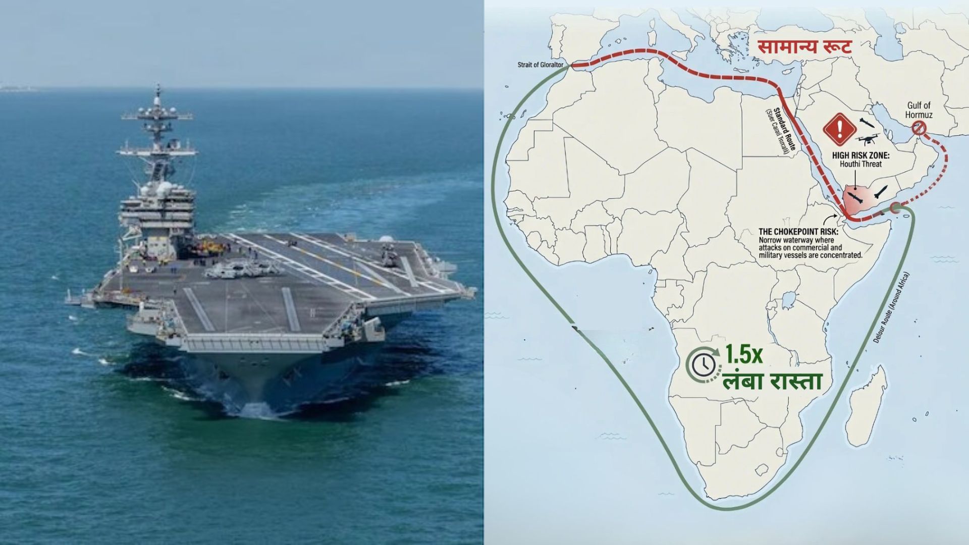 हूती अटैक से डर गई ट्रंप की सेना? 60 हजार करोड़ का अमेरिकी युद्धपोत रास्ता बदलकर ईरान जा रहा