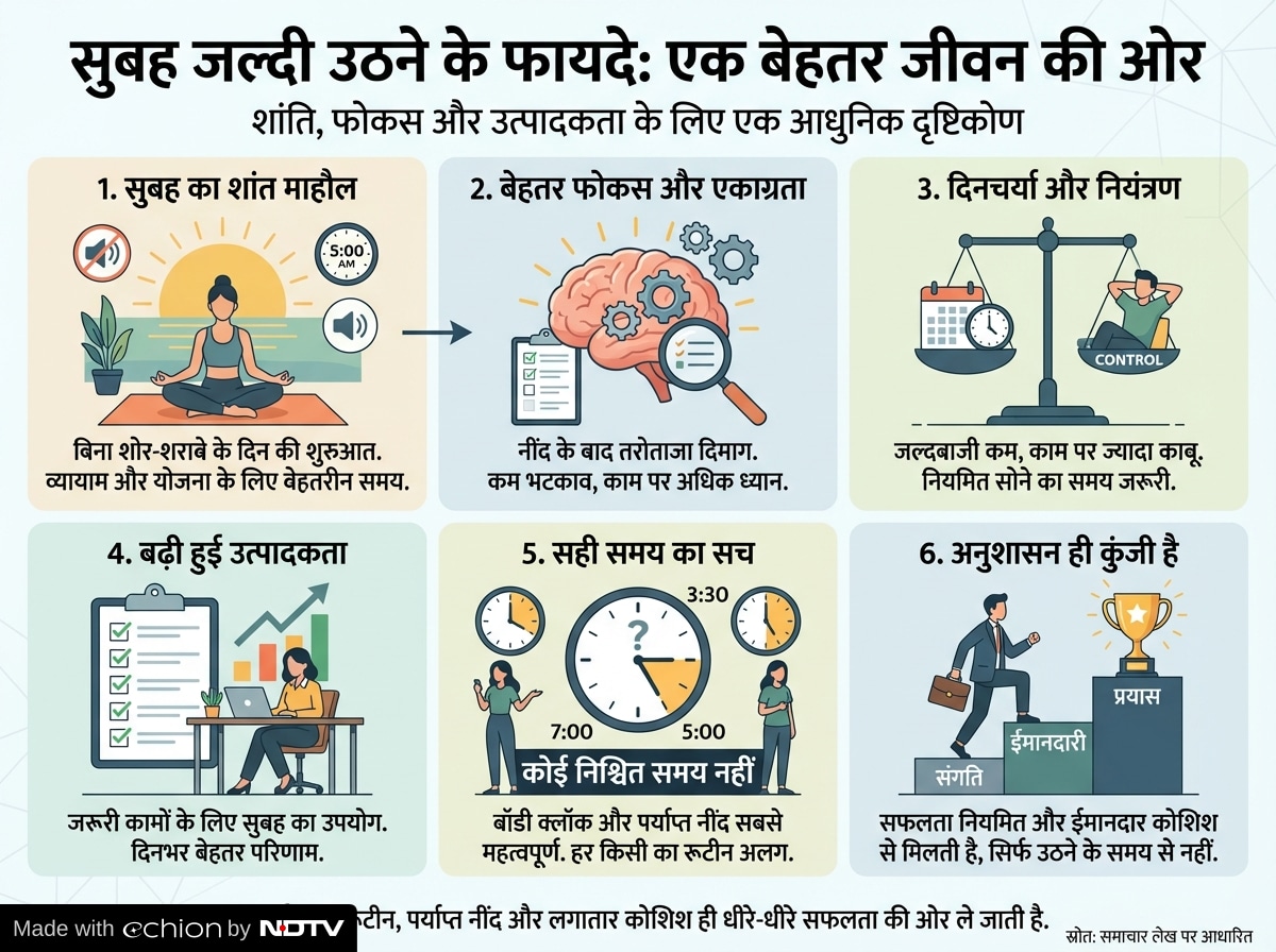 Add image caption here