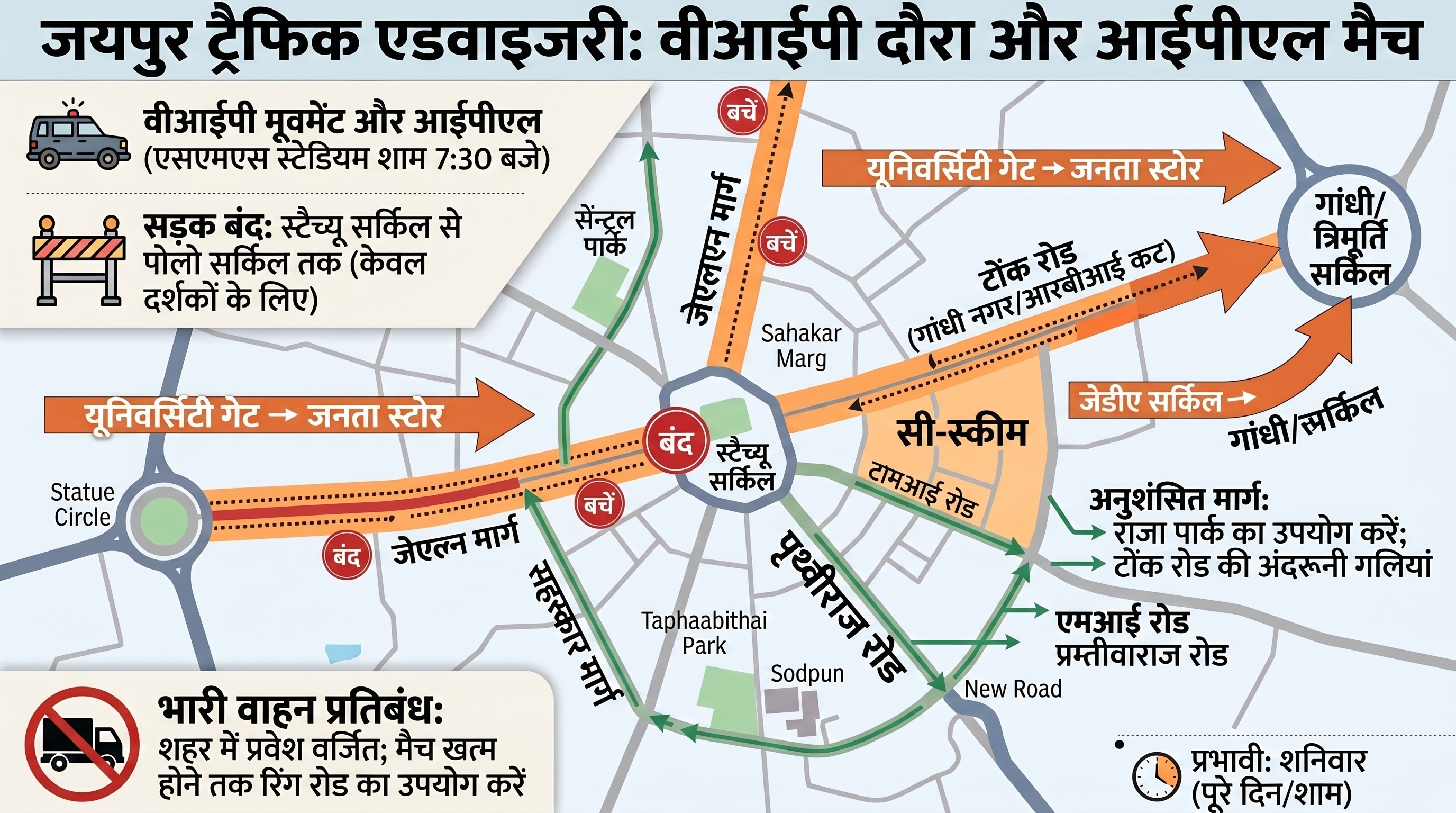 मैप में आसानी से समझें कि आज जयपुर में कौन से रास्ते बंद हैं और जाम से बचने के लिए कहां से गुजरना है.