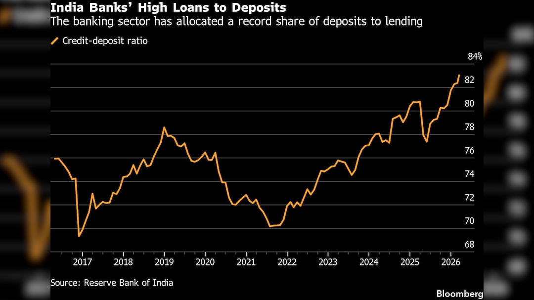 Latest and Breaking News on NDTV Latest and Breaking News on NDTV
