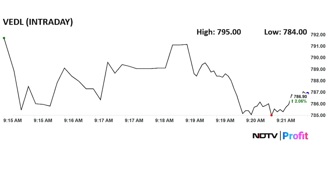 Latest and Breaking News on NDTV