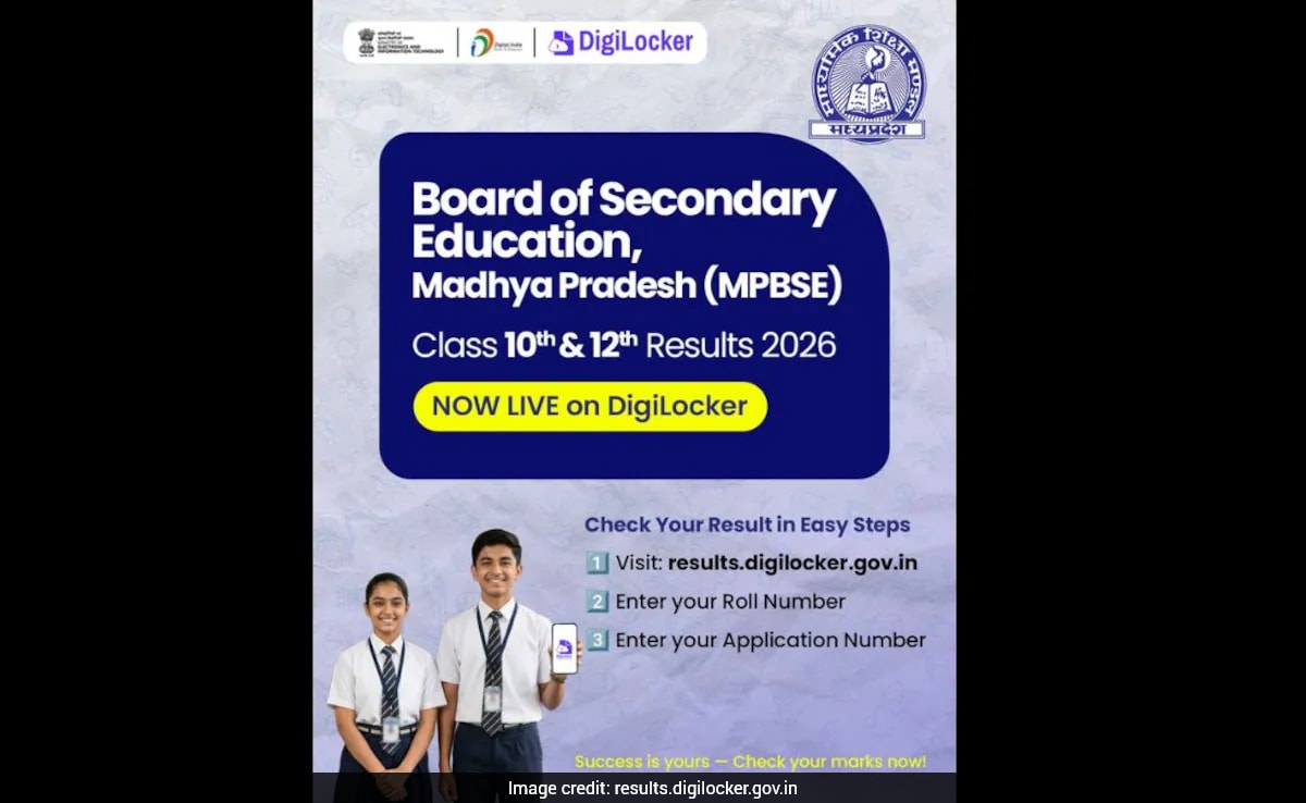 The Art of Baking: From Classic Bread to Artisan Pastries