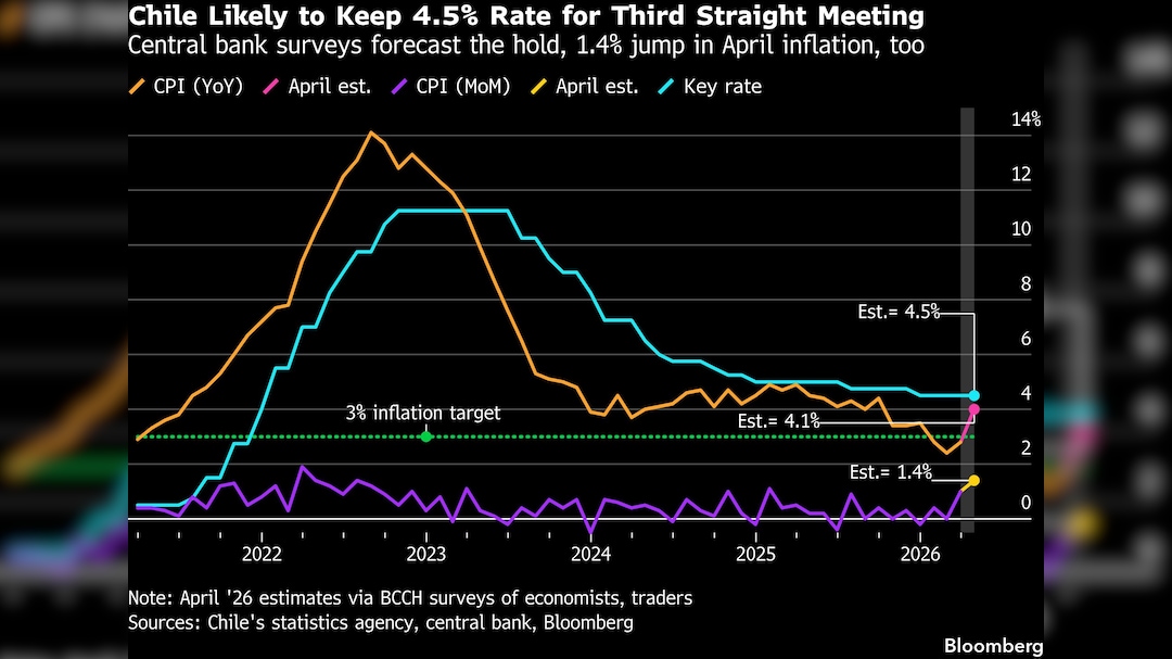 Latest and Breaking News on NDTV