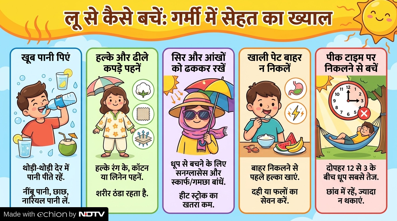 Latest and Breaking News on NDTV